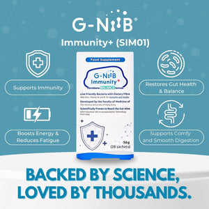 G-Niib Immunity+ (SIM01) – Probiotics with Prebiotics, Zinc & B Vitamins – Developed by Medical School – Clinically Studied Probiotic Strains – Supports Immunity, Energy & Gut Health – 28-Day Use