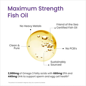 Proceive® Pregnancy Omega 3 High Strength & Pure Fish Oil Tablets (60 Capsules)