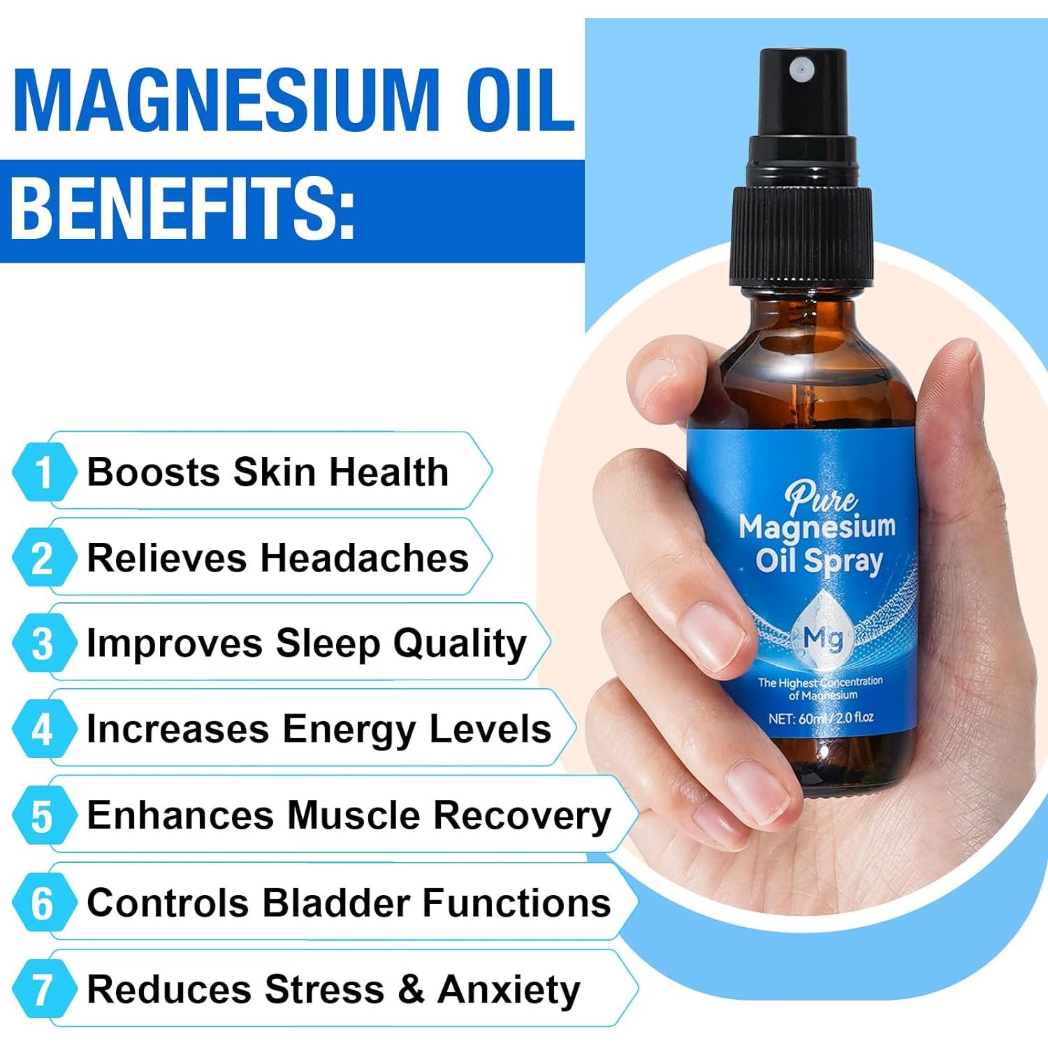 Pure Magnesium Spray, 100% Natural Magnesium Oil Spray, Quick Absorption, Magnesium Spray for Feet, Muscle Recovery and Leg Cramps, 60 Ml