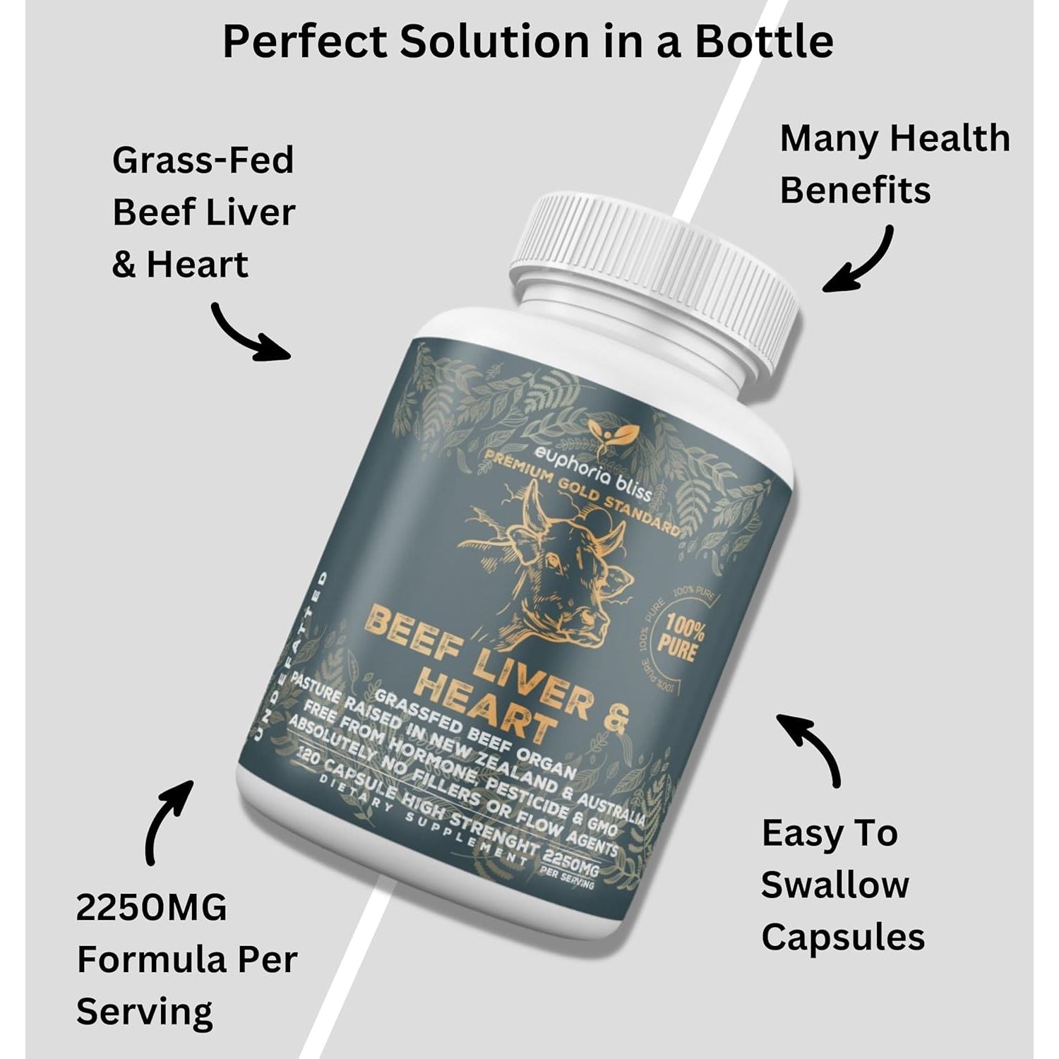 Grass Fed Desiccated Beef Liver & Heart Capsules 2250Mg (120 Pills, 750Mg Each) – Coq10 - Energy - Digestion – Heart - Detoxification Non-Gmo - Freeze Dried - Pasture Raised Undefatted in New Zealand
