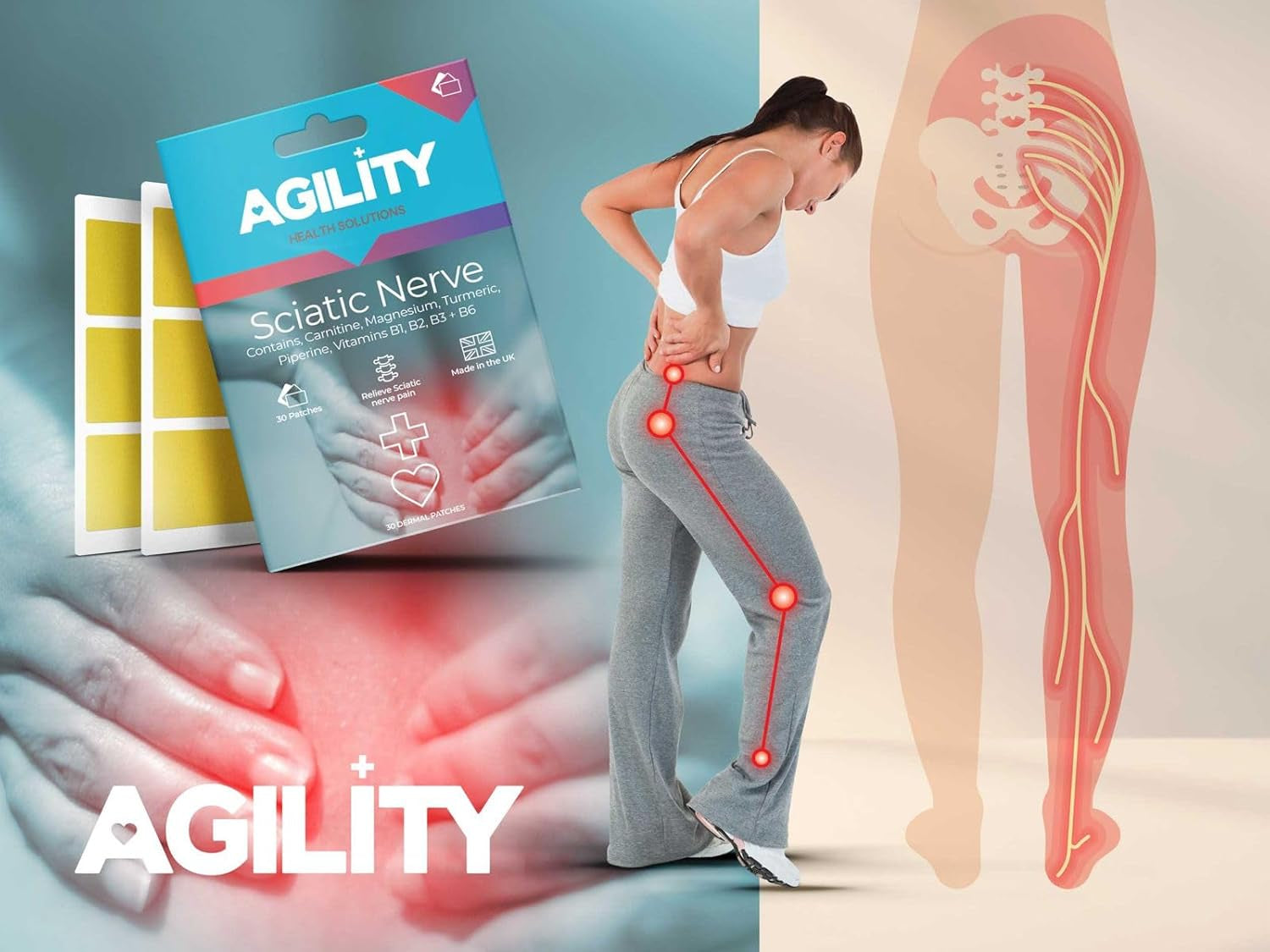 Agility Health Sciaticure Sciatic Nerve Dermal Patches – Helps with Sciatica Pain Relief & Back Pain Relief – Enriched with Vitamins | 30 Patches