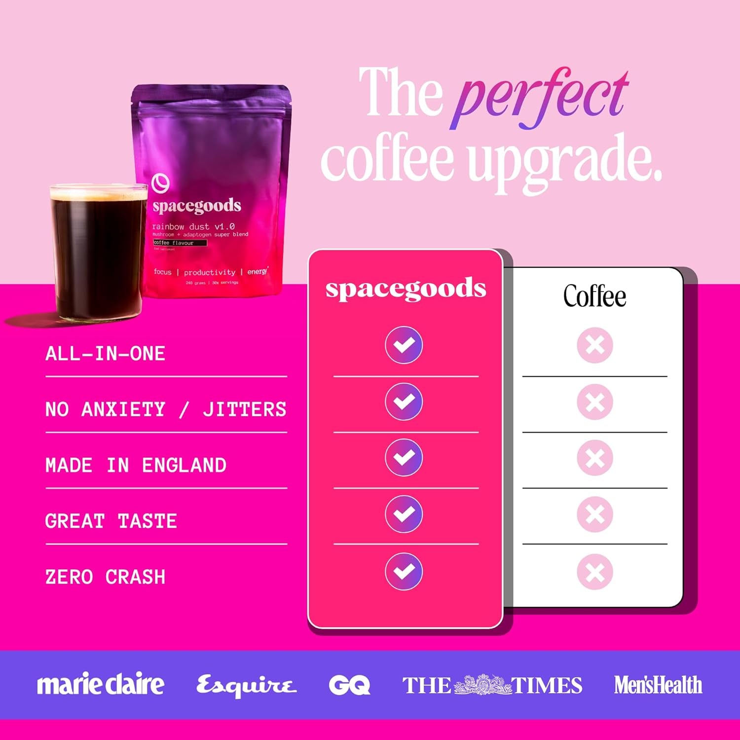 Spacegoods Rainbow Dust 240G | 30 Servings | Flavoured Mushroom Coffee | 120Mg of Natural Caffeine | Lions Mane, Chaga, Ashwagandha & Vitamin B5| Sharper Focus, Energy & Calm | Coffee