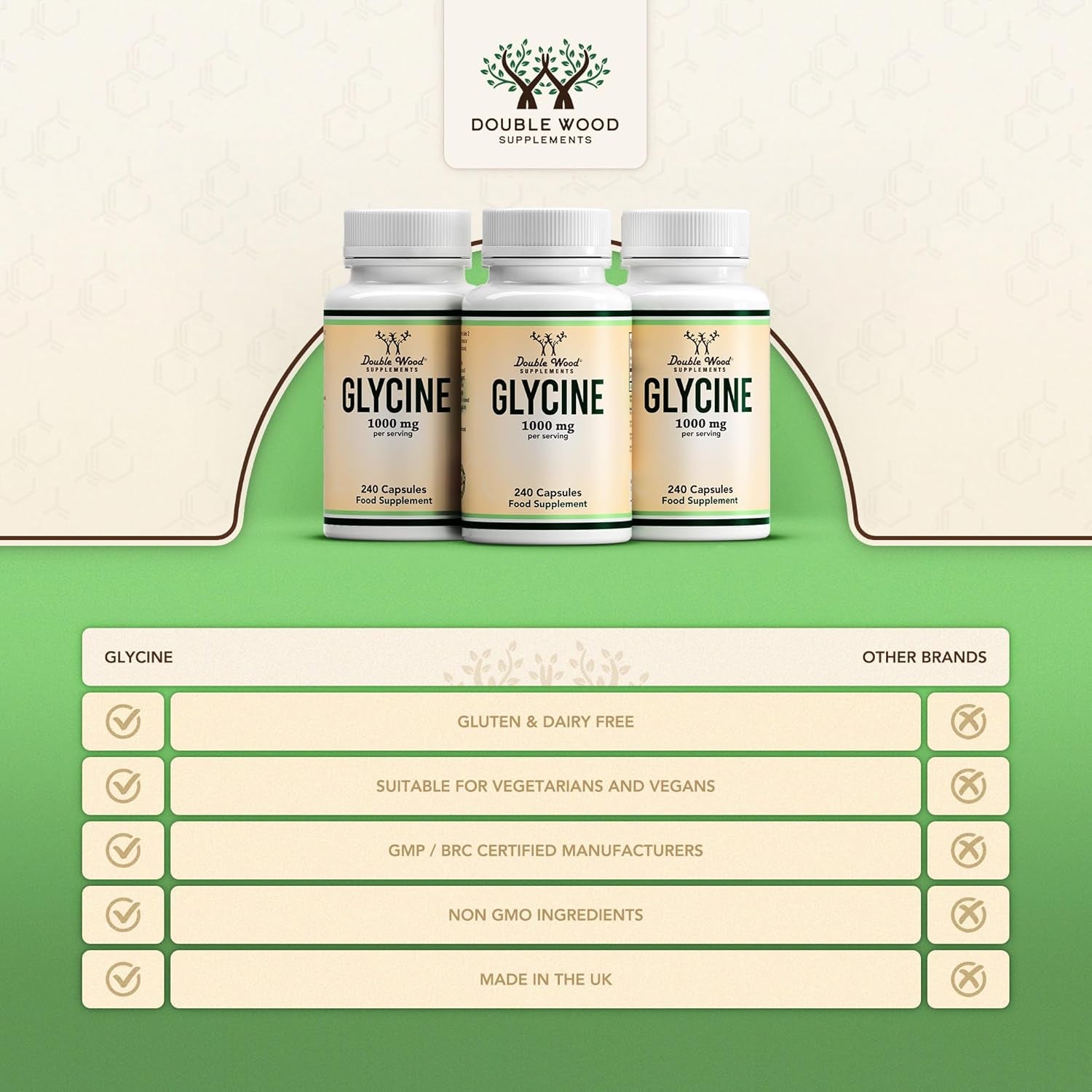 Double Wood Glycine Supplement | 240 High Strength Glycine Capsules - 1000Mg per Serving | Amino Acid Supplement | Non-Gmo & Gluten | Manufactured in the UK