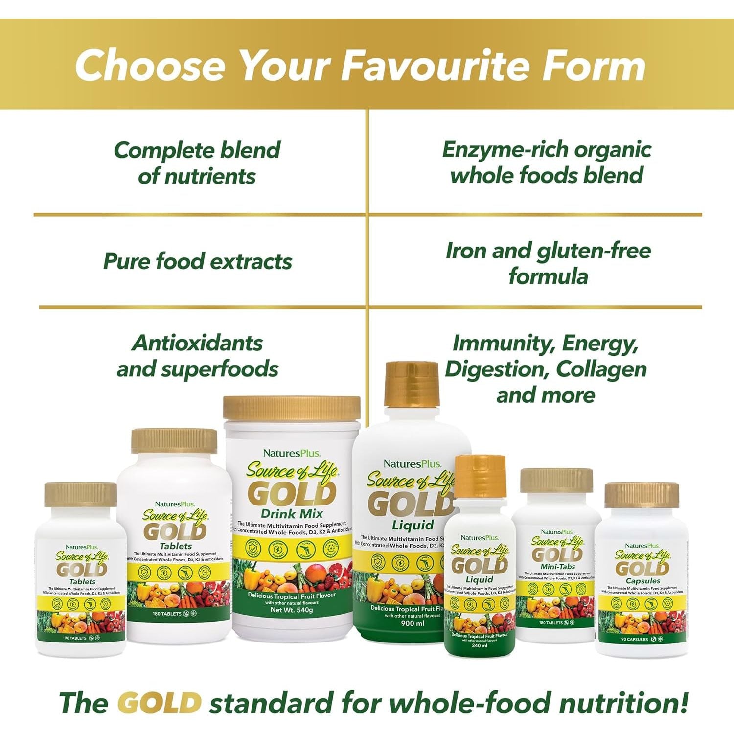 Naturesplus Source of Life Gold Liquid - High Potency Whole Food Multivitamin and Mineral - Energy Boost, Immune Support - Vegetarian, Gluten Free - 887Ml