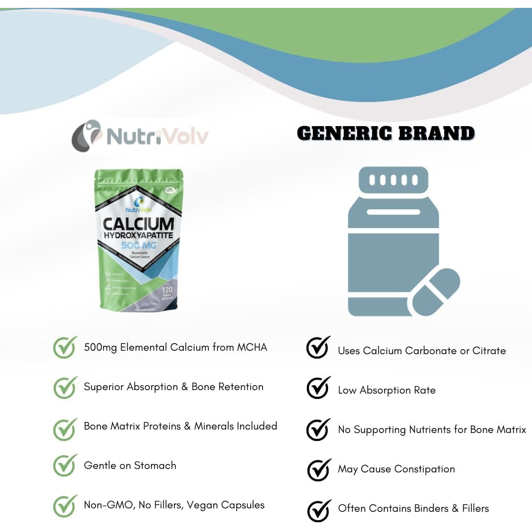 Calcium Hydroxyapatite | 120 Capsules | MCHA - Microcrystalline Hydroxyapatite | Healthy Bones & Teeth | 500Mg Elemental Calcium per 2 Capsule Dose | Most Bioavailable Form | by Nutrivolv