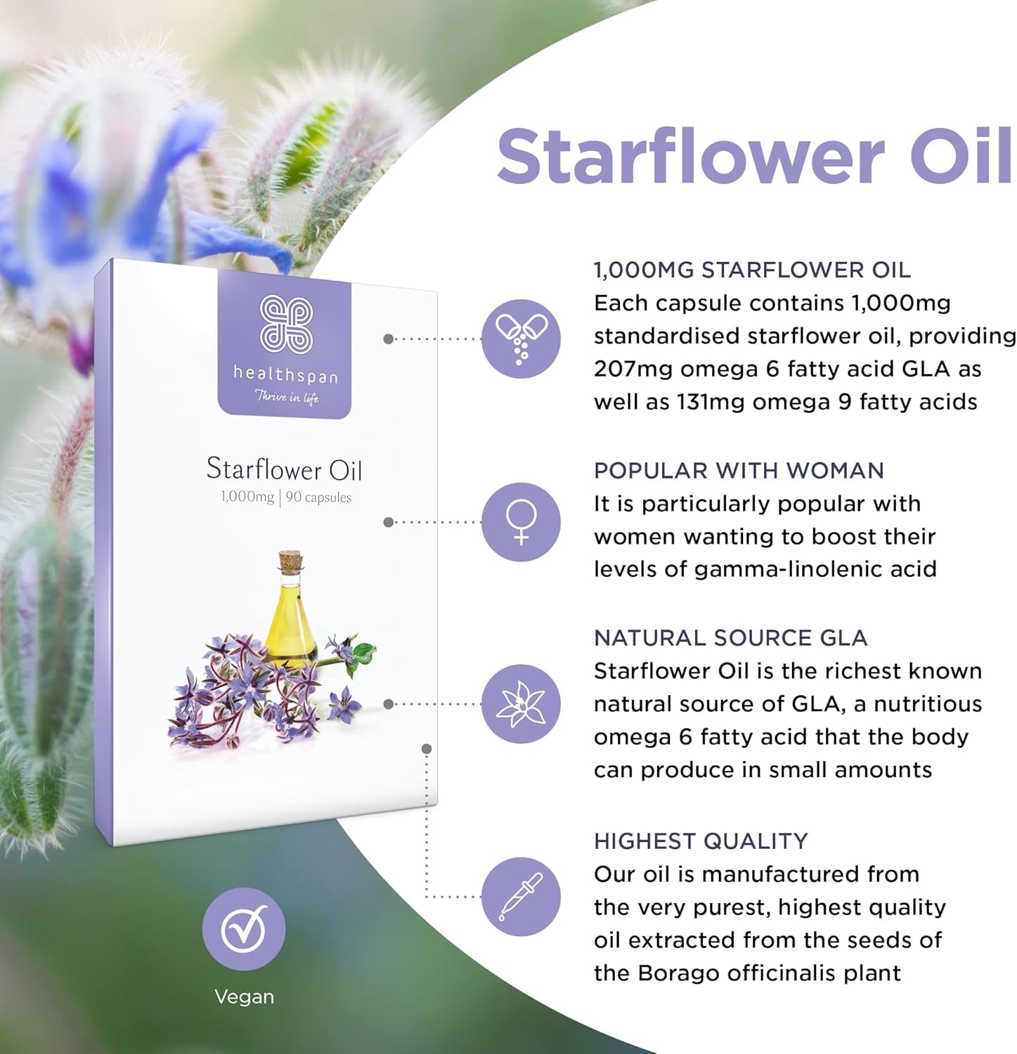 Starflower Oil 1,000Mg (90 Capsules) | Healthspan | Richest Source of Gamma-Linolenic Acid (GLA) | Women'S Health | 207Mg GLA & 131Mg Omega 9 Fatty Acids per Capsule | Vegan