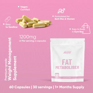 Fat Burners for Women Weight Loss Supplement - Slim Fat Metaboliser Weight Loss Pills - Fat Burner Tablets Made in the UK