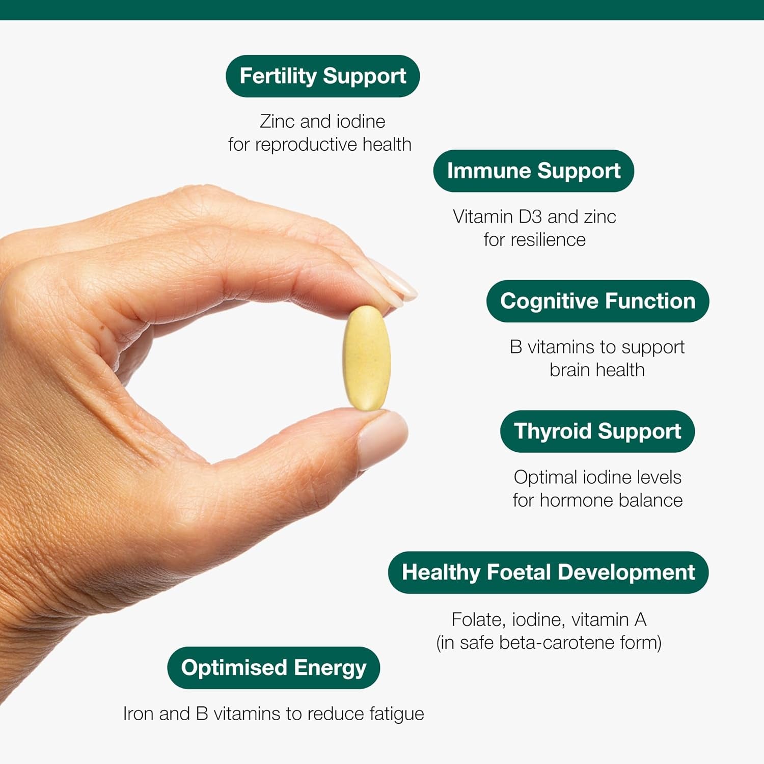 Metagenics Multi Essentials for Pregnancy Multivitamin with Folic Acid - 25 Vitamins & Minerals for Pre-Conception, Pregnancy & Breastfeeding - Vegetarian and Vegan - 60 Tablets
