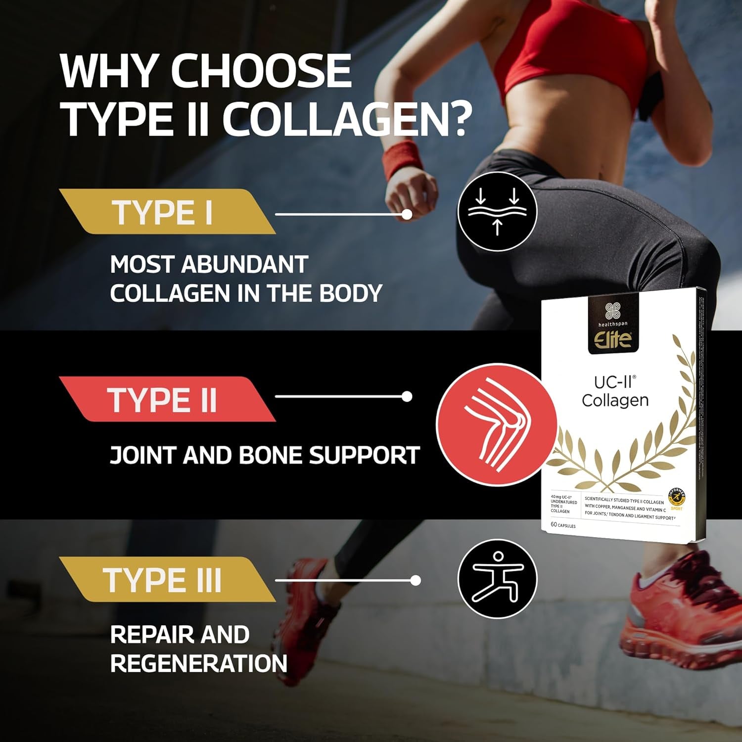 Healthspan Elite UC-II® Collagen (60 Tablets) | Contributes to Normal Collagen Formation | Supports Joint Function and Tendon & Ligament Support | Effective Daily Dose at Just 40 Mg UC-II