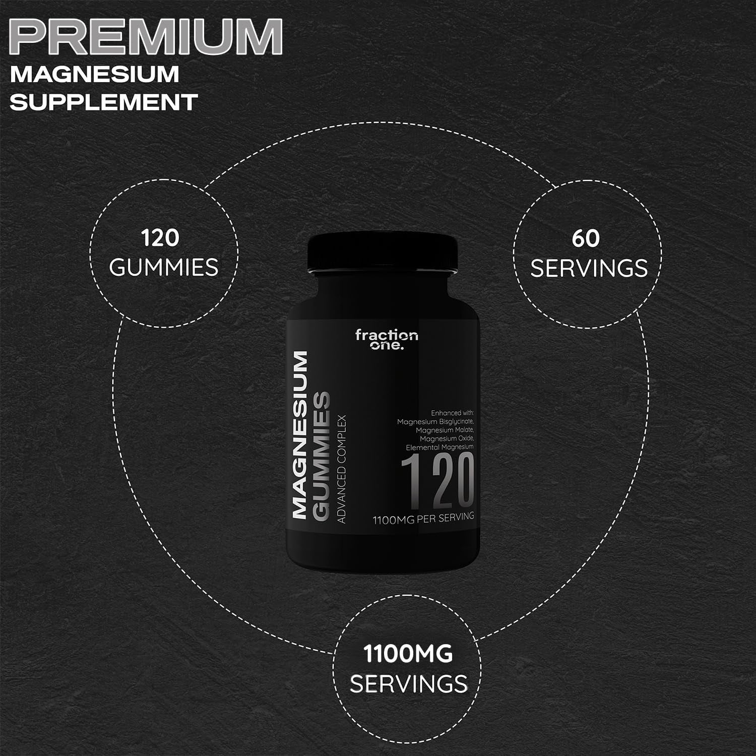 Fraction One Magnesium Gummies - 120 Gummies - 60 Servings - 1100 Mg per Serving - Magnesium Citrate 1400Mg - Glycinate 250Mg - Malate 200Mg - Oxide 150Mg - Elemental Mg