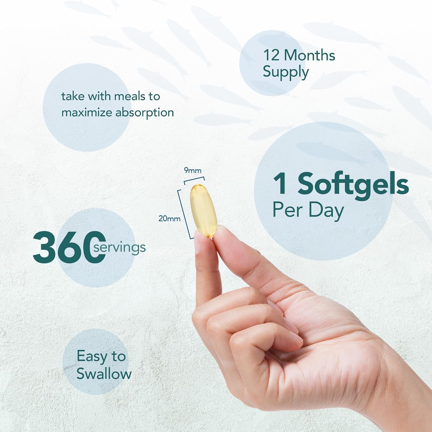 Omega 3 Fish Oil 1000Mg, 360 Softgel Capsules. 12 Months Supply. EPA 180Mg DHA 120Mg. Supports Heart, Brain Function and Eye Health.