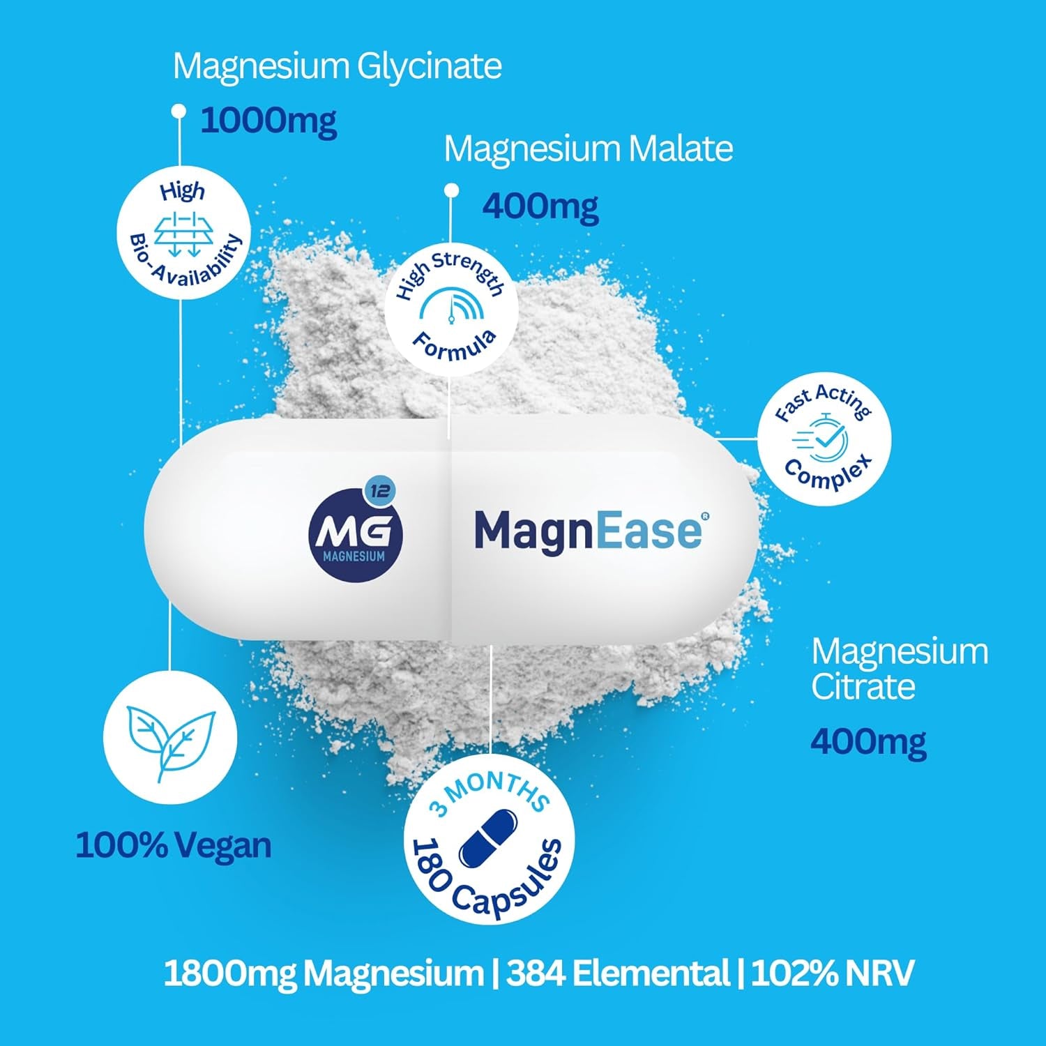 The Intelligent Health Magnease Magnesium, 1800 MG Super Strength - Triple Complex with Magnesium Gylcinate, Malate & Citrate (180)
