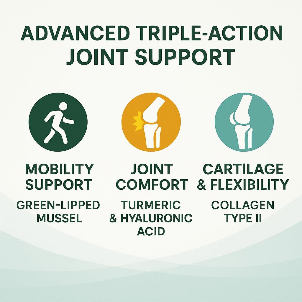 Haybio Joint Pain Relief - Twin Pack - 60 Tablets - High Strength Formula -Joint Care Supplements - Green Lipped Mussel - Turmeric - Collagen - Hyaluronic Acid - -Fast Acting - Knee Pain Relief