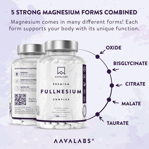 High Strength Magnesium Supplements for Women and Men -1575Mg per Daily Dose (425Mg Elemental) - Chelated Magnesium Glycinate, Citrate, Malate, and Oxide - 180 Capsules - Vegan