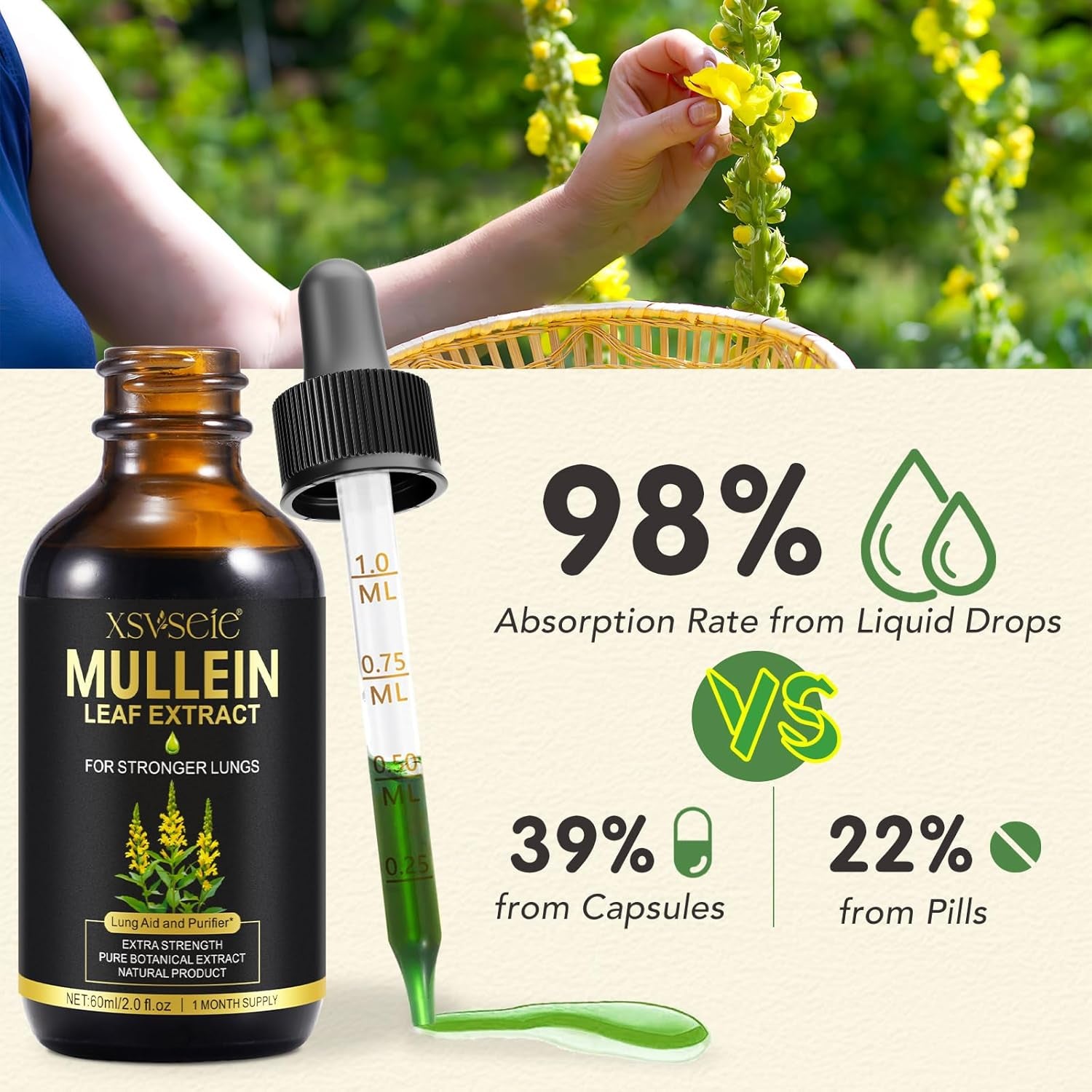 Mullein Leaf Extract for Lungs, Natural Mullein Drops for Lung Cleanse and Healthy Breathing, 1 Month Supply 60ML, Vegetarian, High Fast Absorption, Health Supplements, Cleanse and Respiratory Support