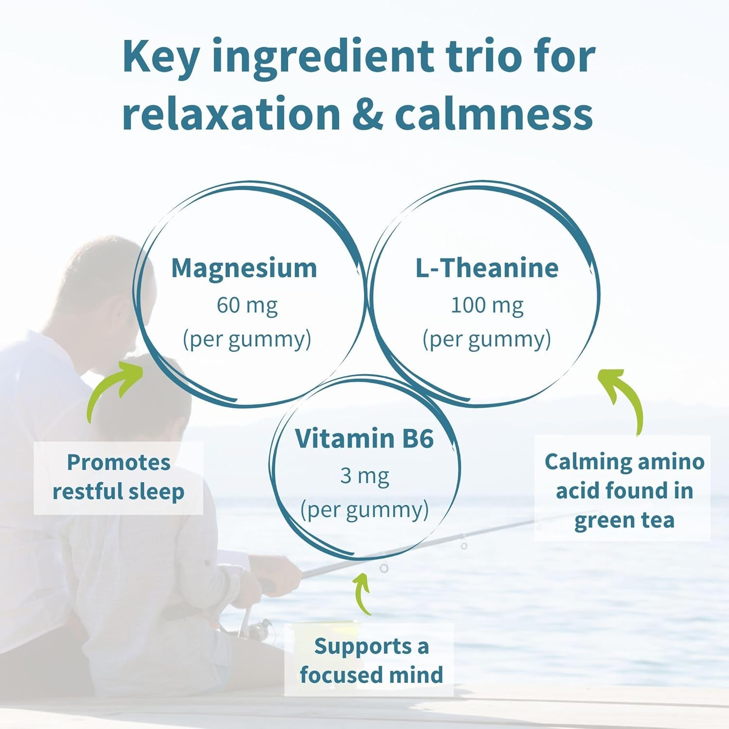 Igennus Calm Magnesium Gummies, L-Theanine & Vitamin B6, for Kids & Adults, 90 Sugar-Free Gummies, Watermelon Flavour, Clean Ingredients & Vegan, 45-90 Servings