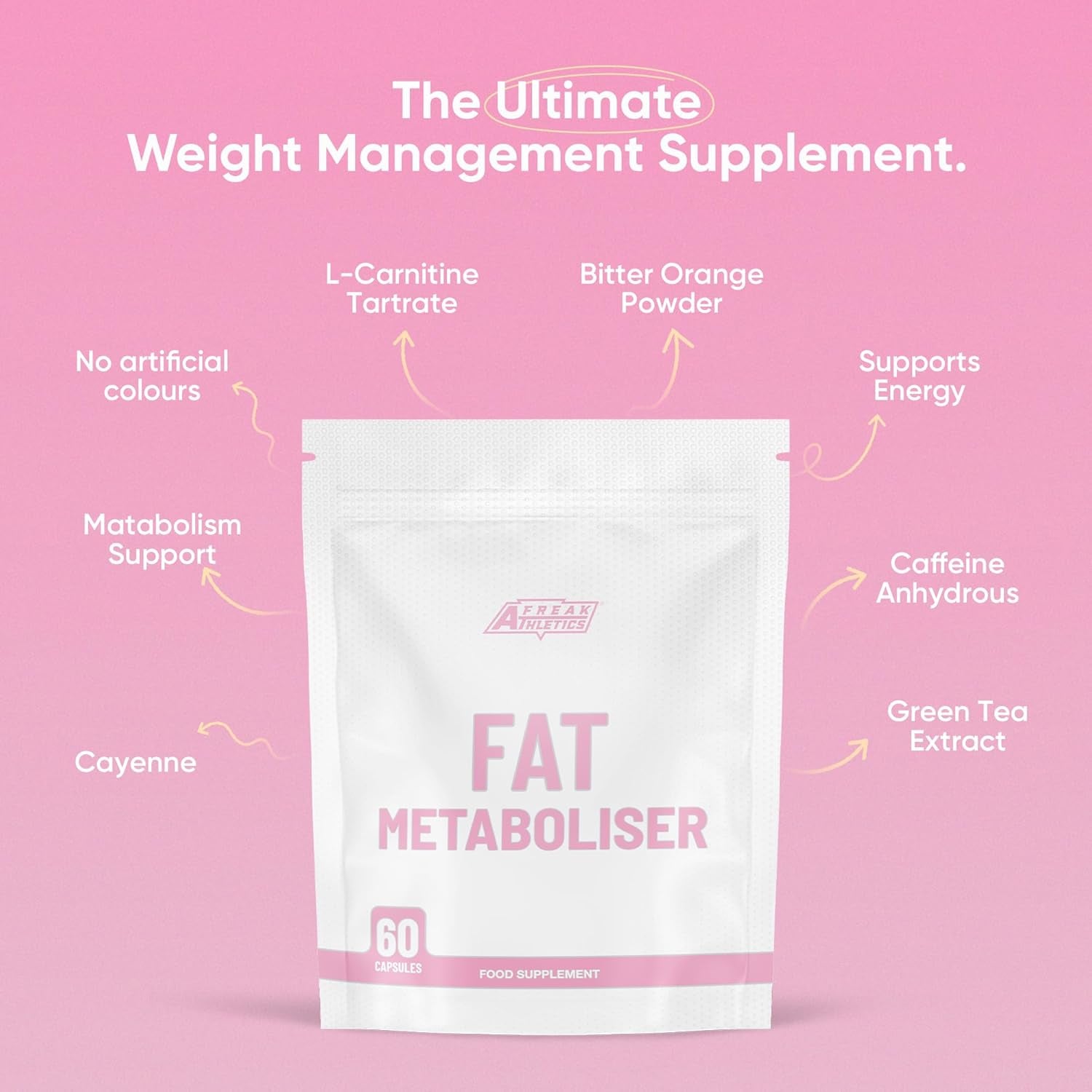 Fat Burners for Women Weight Loss Supplement - Slim Fat Metaboliser Weight Loss Pills - Fat Burner Tablets Made in the UK