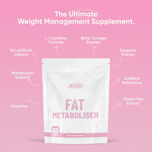 Fat Burners for Women Weight Loss Supplement - Slim Fat Metaboliser Weight Loss Pills - Fat Burner Tablets Made in the UK