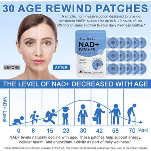 NAD Patches for Women & Men, NAD+ Patch for Energy & Healthy Aging, NAD plus Advanced Total Recovery Patches, 30 Days Supply