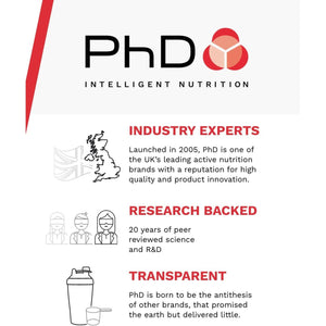 Phd Nutrition 100% Micronised Creatine Monohydrate Powder | Improved Strength and Performance during Exercise, 250G