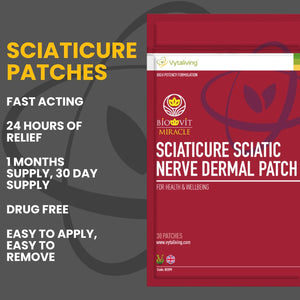 Agility Health Sciaticure Sciatic Nerve Dermal Patches – Helps with Sciatica Pain Relief & Back Pain Relief – Enriched with Vitamins | 30 Patches