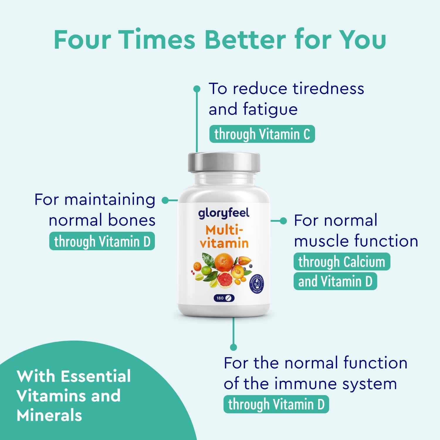 Multivitamin Tablets for Men & Women - 180 High Strength Multivitamins & Minerals Tablets - A-Z Multi Vitamins Supplements - Made in Germany