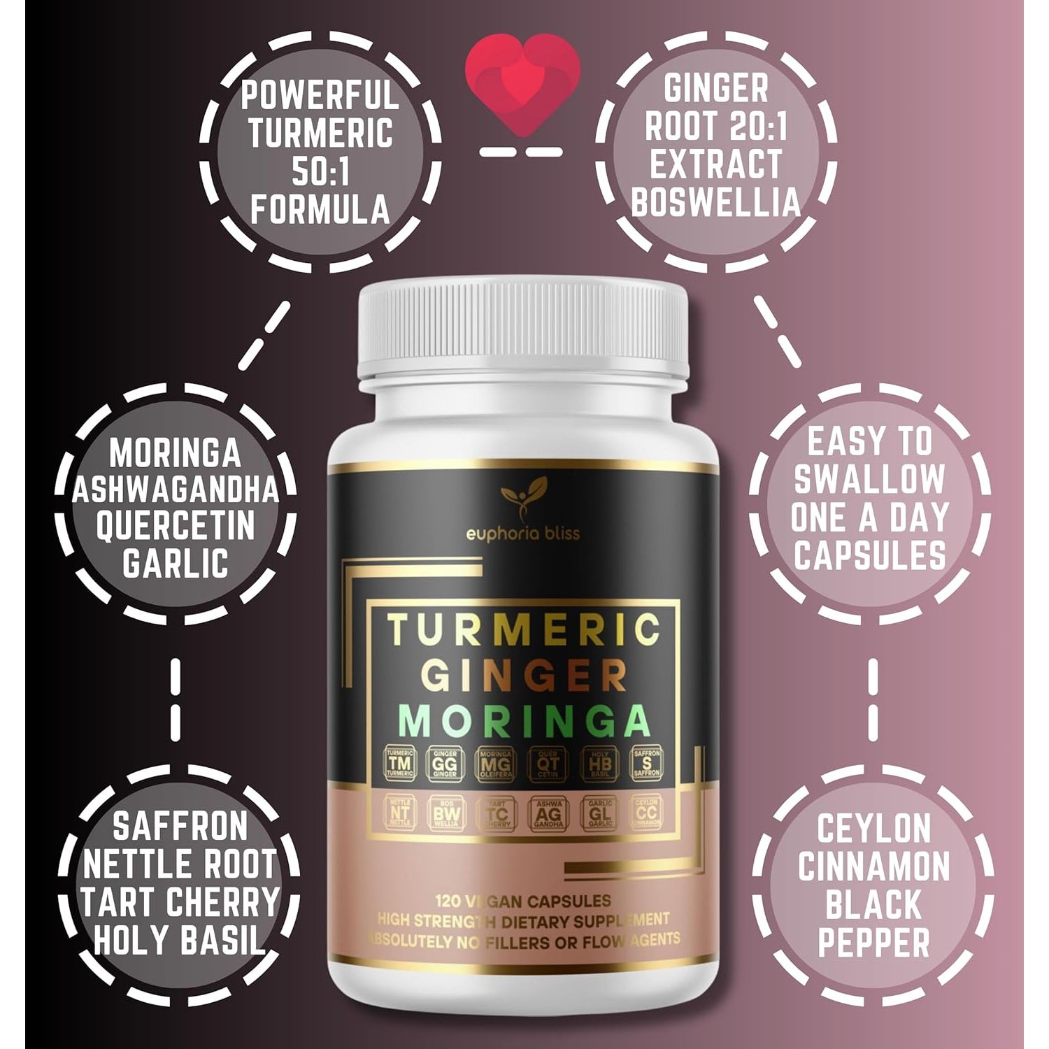 Advanced Turmeric Curcumin 12500Mg Ginger 1500Mg Moringa 12500Mg Boswellia 750Mg Saffron 500Mg, Joint Care Supplement, Quercetin, Tart Cherry, Ceylon Cinnamon, ONE per Day, 4 Month Supply, Made in UK