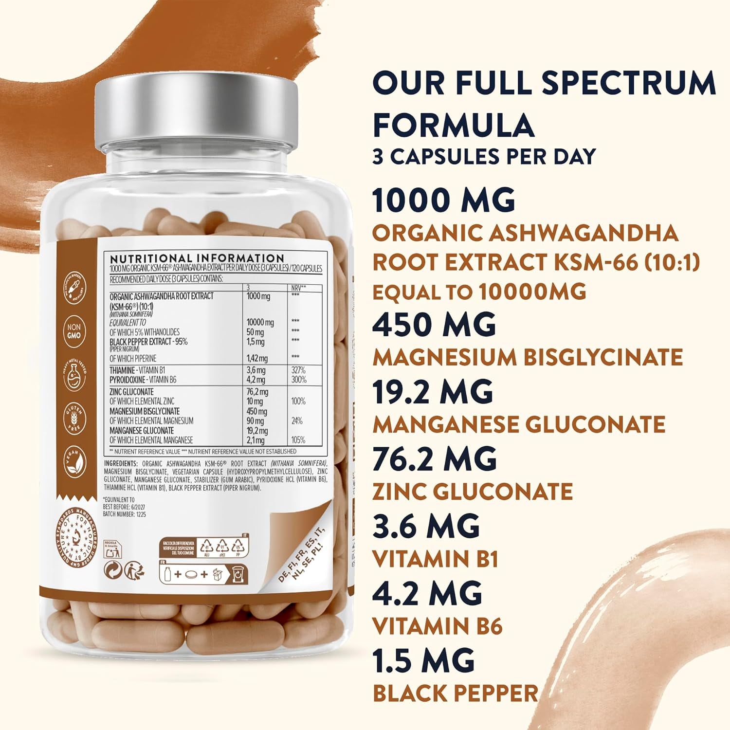 Ashwagandha KSM 66 -1000Mg (Highly Concentrated 10:1 Extract Ratio Equivalent to 10,000Mg per Serving)Of Which 5% Withanolides-With Vitamin B6, B1, Zinc, Magnesium & Manganese-120 Ashwagandha Capsules