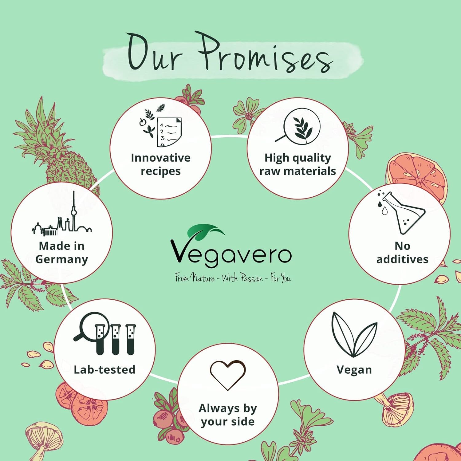 Vegavero Blood Sugar Control | Chromium Picolinate, Ceylon Cinnamon Extract, Momordica Charantia and Gymnema Sylvestre Extract | Blood Glucose Metabolism* | 120 Capsules | Vegan