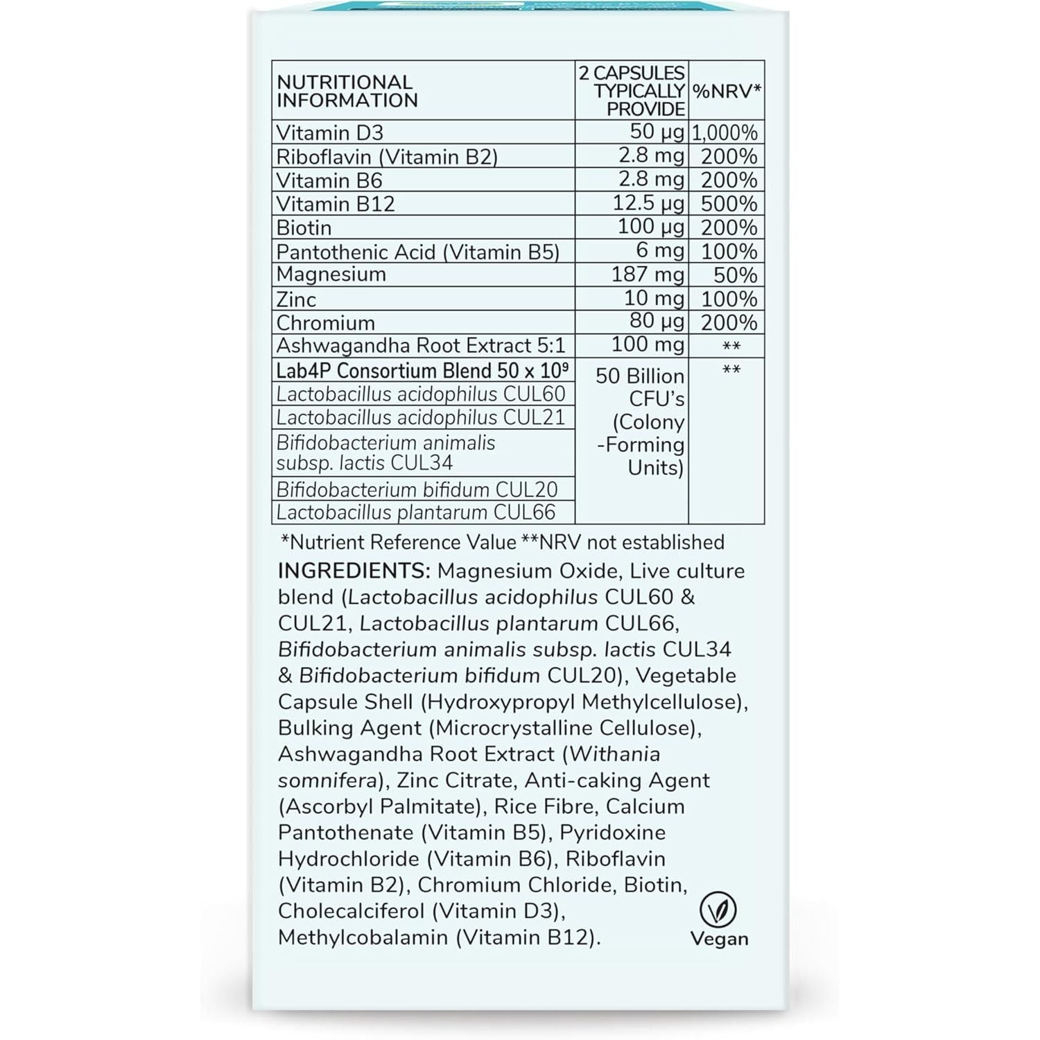 Health & Her Peri & Menopause Biome 50Bn Live Cultures Supplements for Women - Ashwagandha, Magnesium, Zinc - 1 Month Supply, 60 Capsules - Phytoestrogen Free