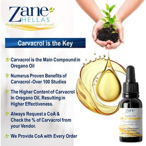 Zane Hellas 190 Mg Oregano Oil-164 Mg Carvacrol per Serving-4 Drops Daily. 100% Greek Undiluted Oil of Oregano. 86%-90% Min Carvacrol. Probably the Best Oregano Oil in the World. 0.5 Fl. Oz.- 15Ml.