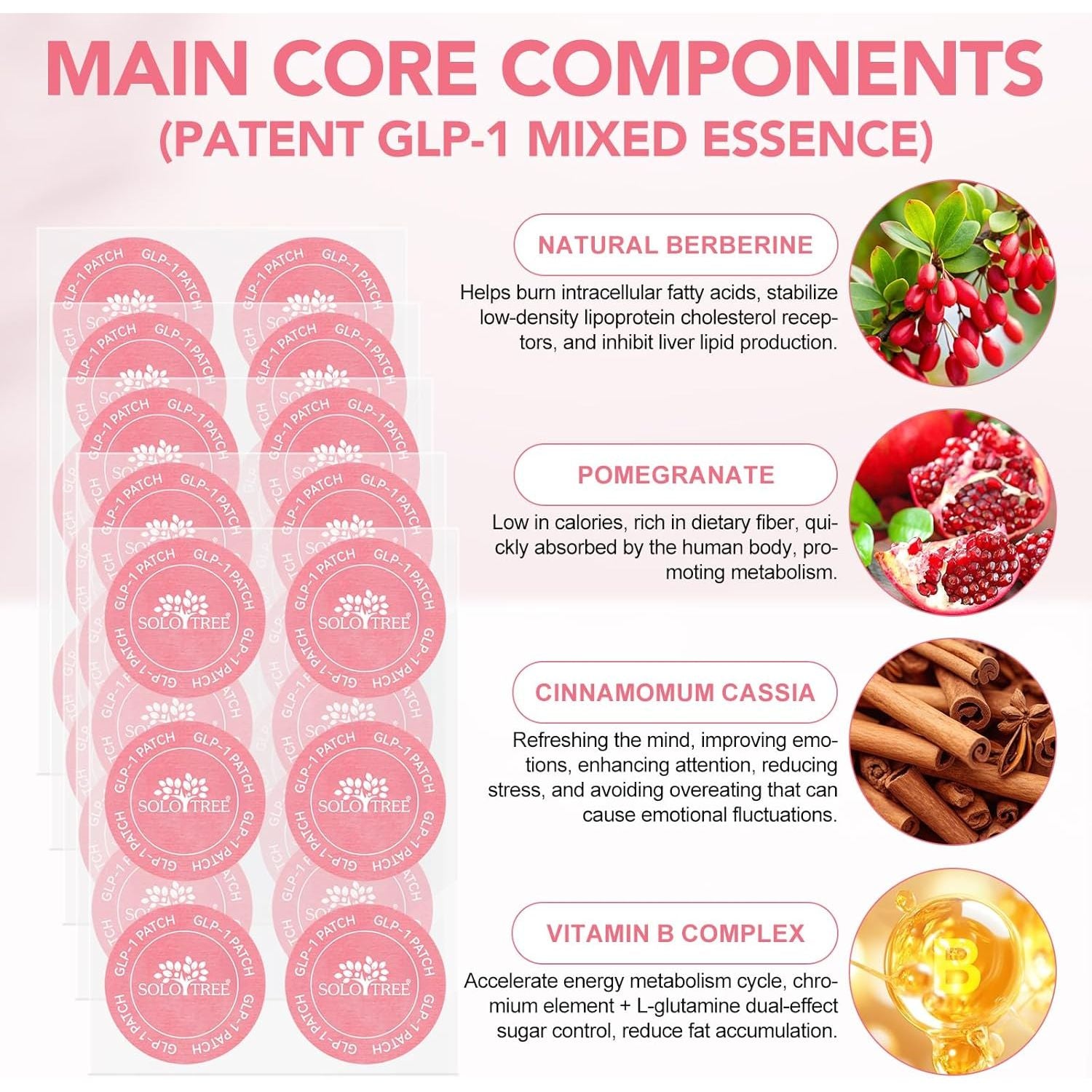 Glp-1 Patches Natural Ingredients Patch, Gentle and Soothing Glp 1 Supplement (30PCS)