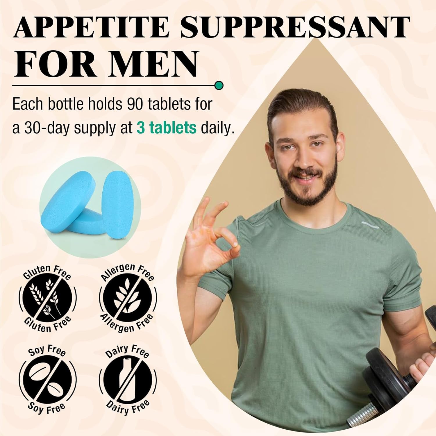 Appetite Suppressant & Fat Burner for Men – High-Dose 3217Mg Natural Formula with Glucomannan & Green Tea – Fast-Acting Energy Booster – Controls Cravings – Keto Friendly – 90 Tablets