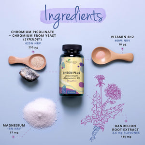 Vegavero Chromium Picolinate 1640 Μg | 250 Μg Elemental Chrom plus Magnesium and VIT B12 | Blood Sugar Supplement* | NO Additives, Lab-Tested | 90 Capsules | Vegan