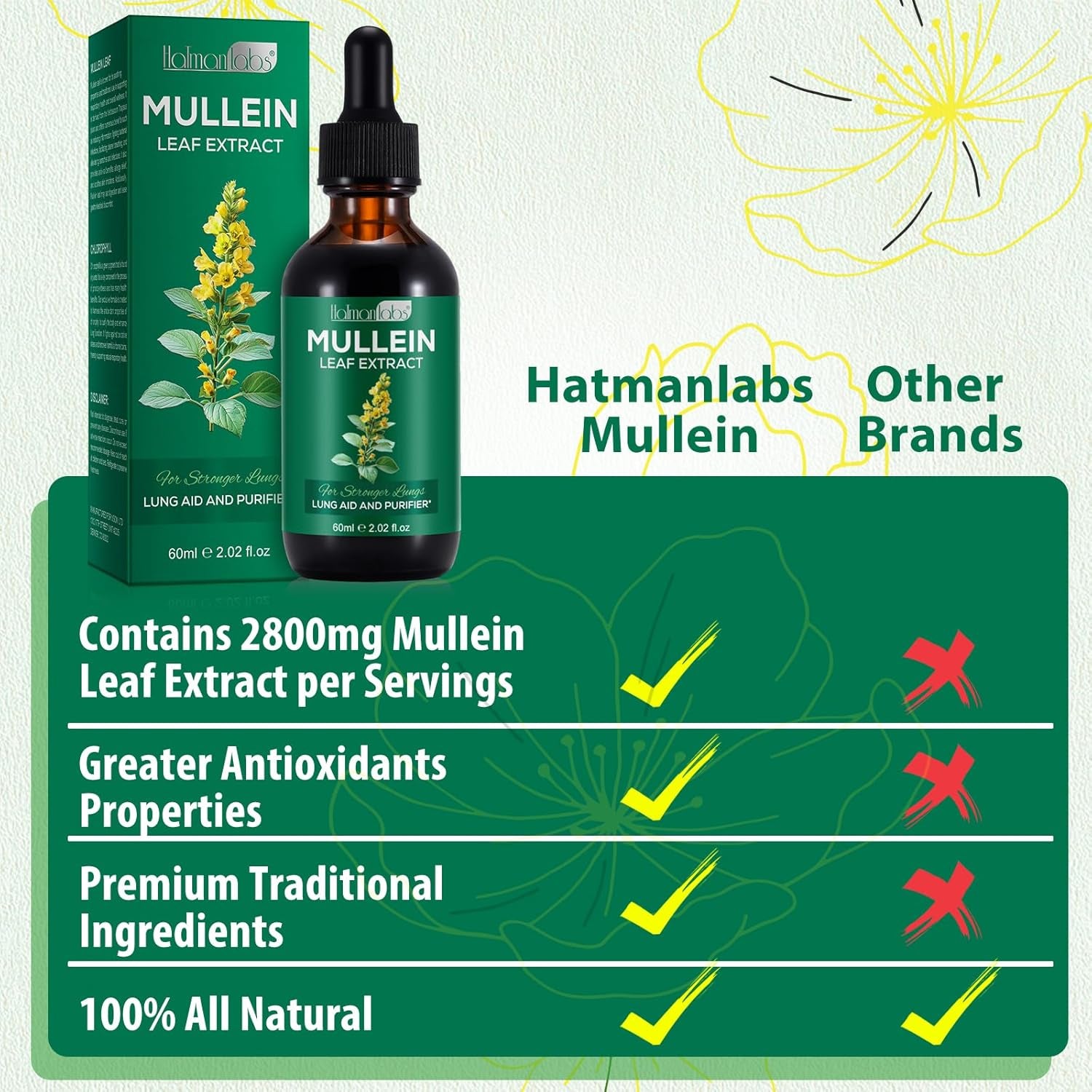 Mullein Drops for Lungs, Mullein Leaf Extract Supplement, Natural Mullein Herbal Supplements, Mullein Leaf Extract for Lung Cleanse and Respiratory Support - 2.02 Fl Oz