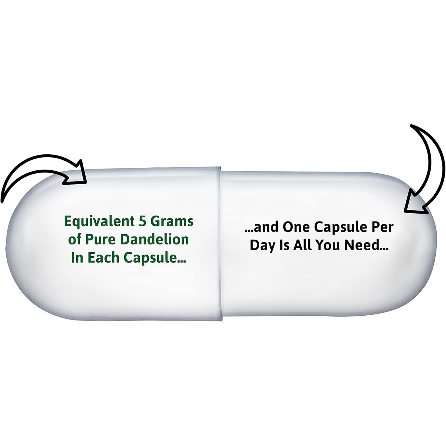 High-Strength Dandelion Extract Capsules (10:1) 5,000Mg per Capsule - 90 per Bottle, Vegan Safe, UK Manufactured