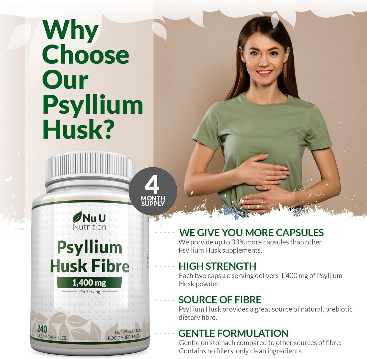 Psyllium Husk Fibre Supplement - 1400Mg per Serving - 240 Vegan Capsules - Natural Soluble Prebiotic Fiber from Plantago Ovata Seeds - Made in the UK - Nu U Nutrition