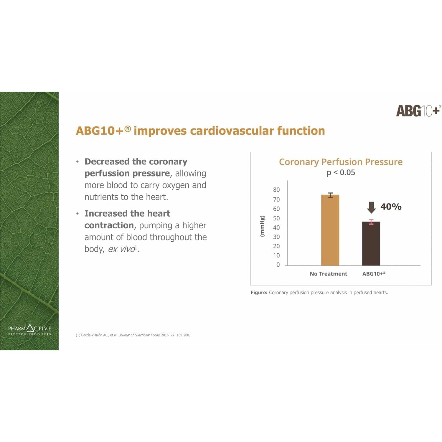 Aged Black Garlic Extract (Fermented) - 320Mg - Clinically Proven ABG10+ - Patented Formula - Standardised S-Alyll-Cysteine (SAC) - Vegan - UK Made (120 Count (Pack of 1))