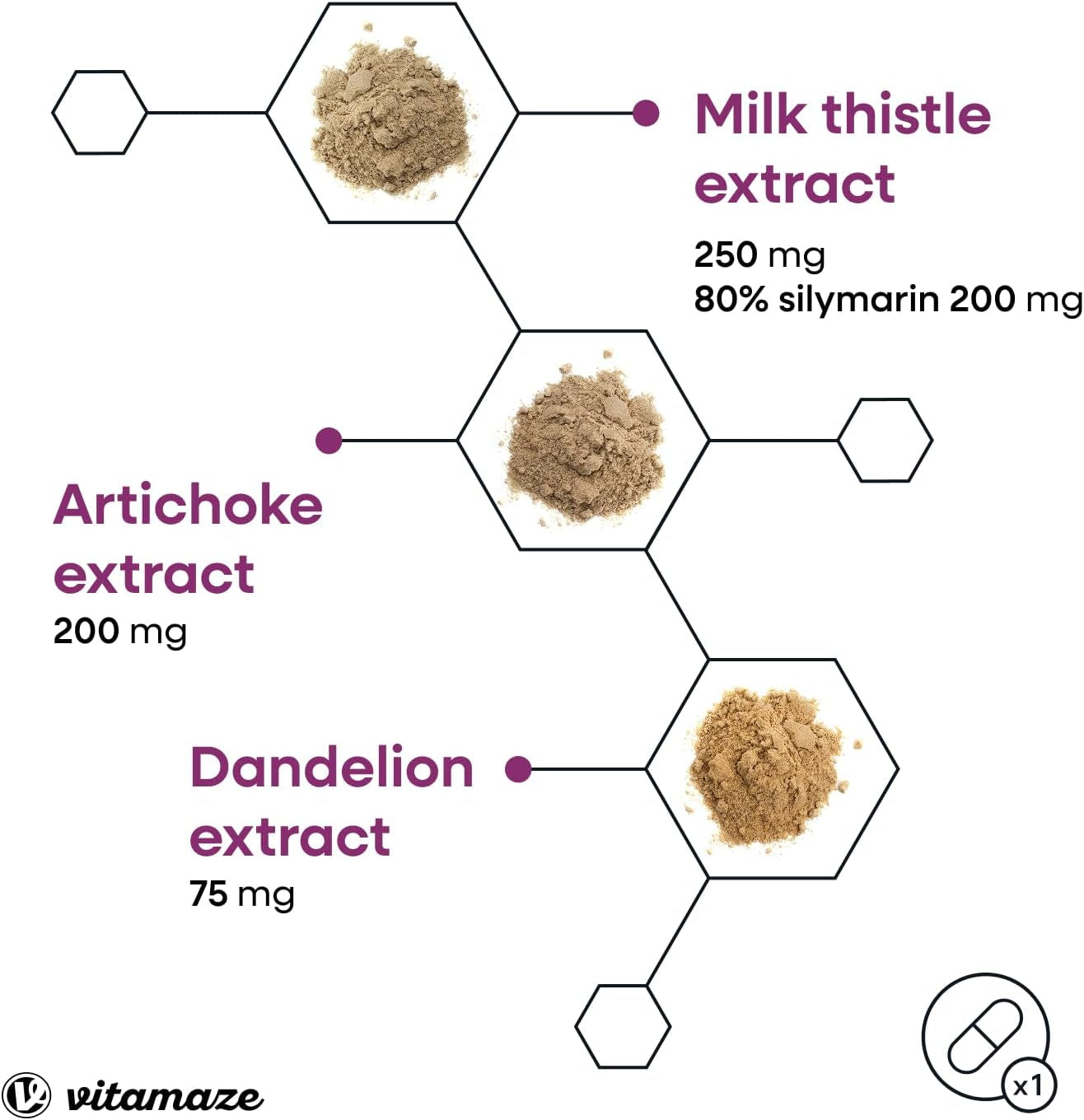 Milk Thistle High Strength 6000Mg (3 Months) with Dandelion & Artichoke, High Dose, 80% Silymarin Extract, Natural Liver Cleanse Supplement, 90 Vegan Capsules. Vitamaze®