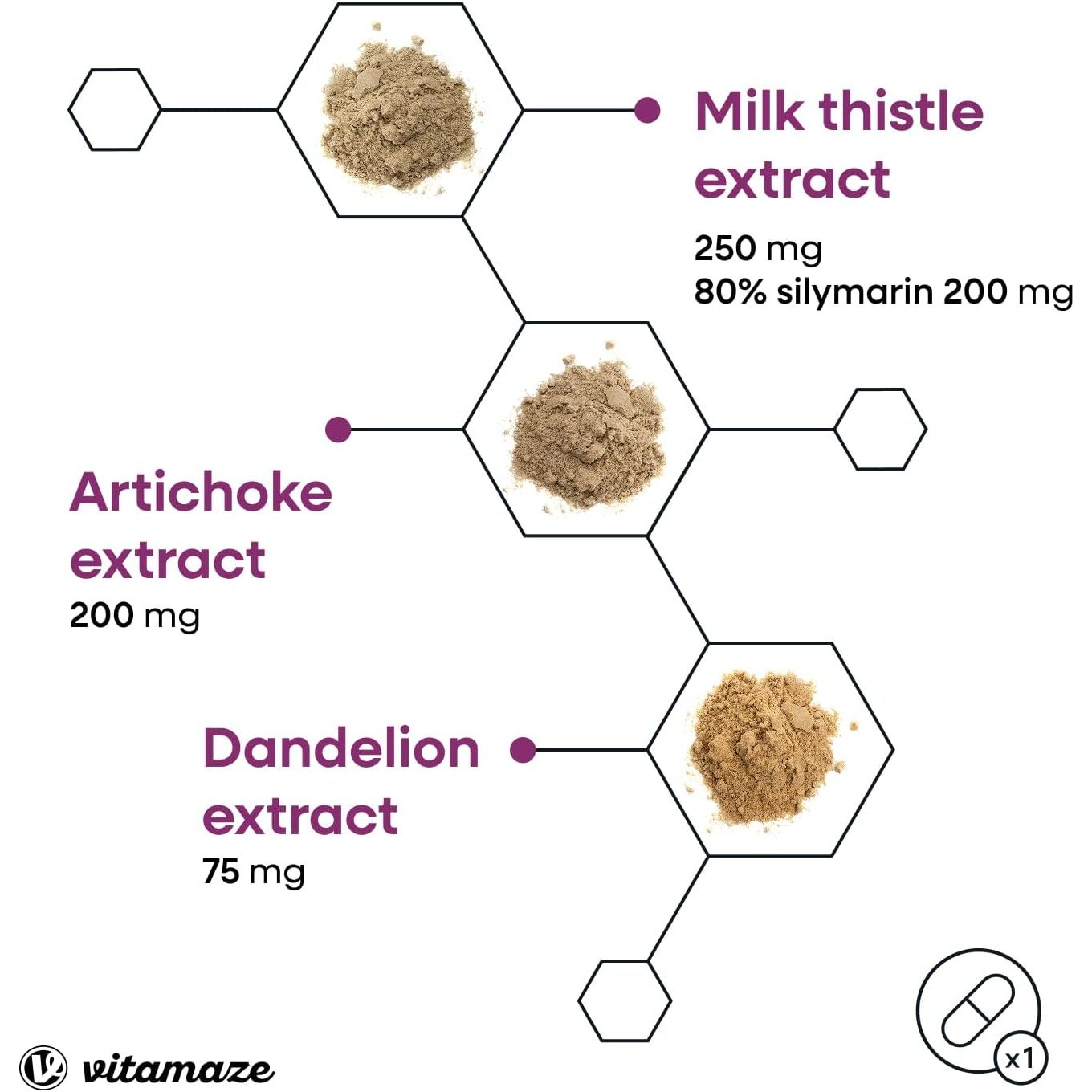 Milk Thistle High Strength 6000Mg (3 Months) with Dandelion & Artichoke, High Dose, 80% Silymarin Extract, Natural Liver Cleanse Supplement, 90 Vegan Capsules. Vitamaze®
