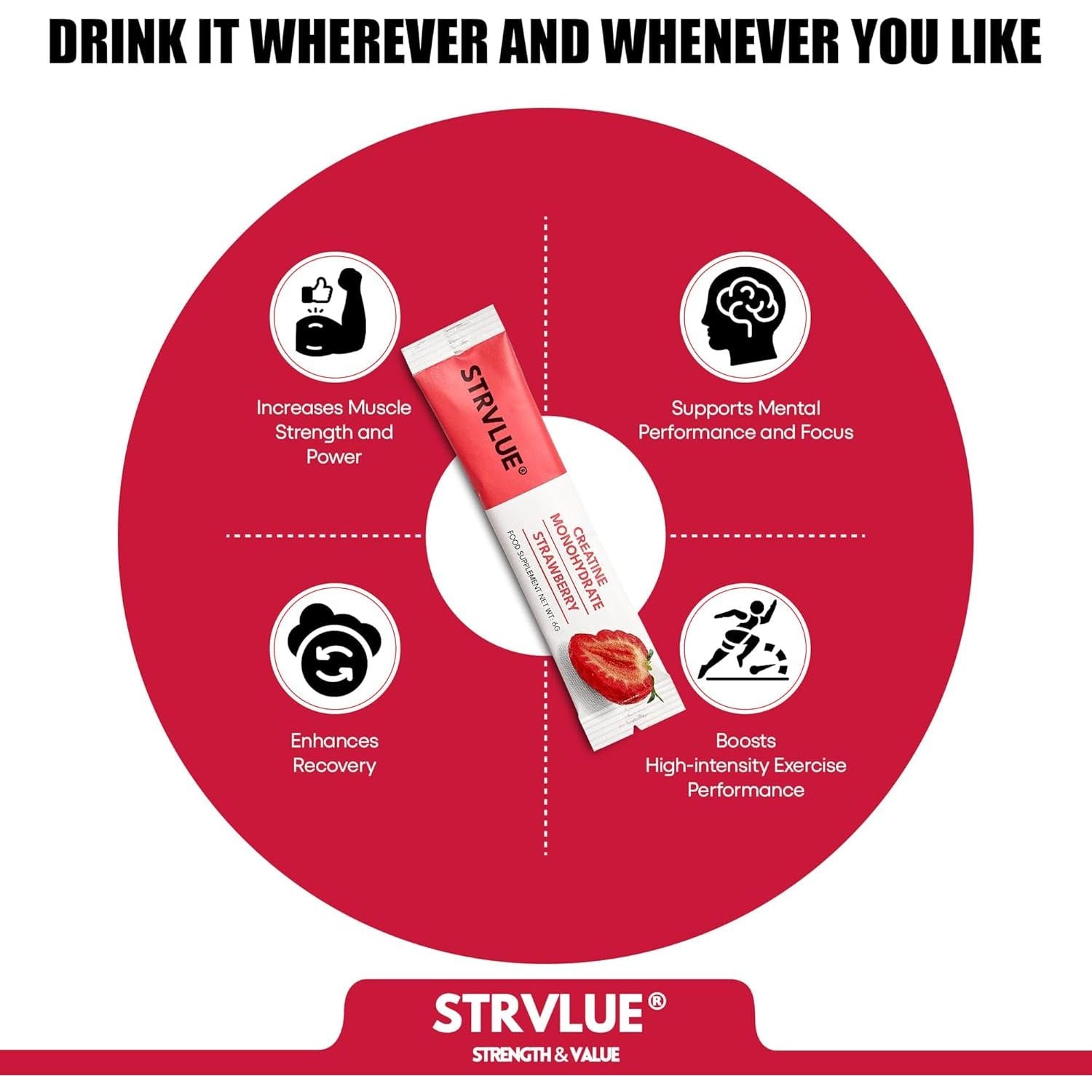 Creatine Monohydrate | Lab Tested | 30 Travel Sachets, 5G Creatine Each | Natural Strawberry Flavour | Zero Sugar | Supports Muscle Growth, Strength, Recovery, Cognition & Performance | for Men&Women