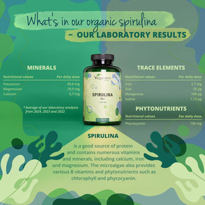 Vegavero Organic Spirulina 4000 Mg | 300 Tablets | NO Additives | Natural Source of Protein, Vitamins & Minerals | Vegan