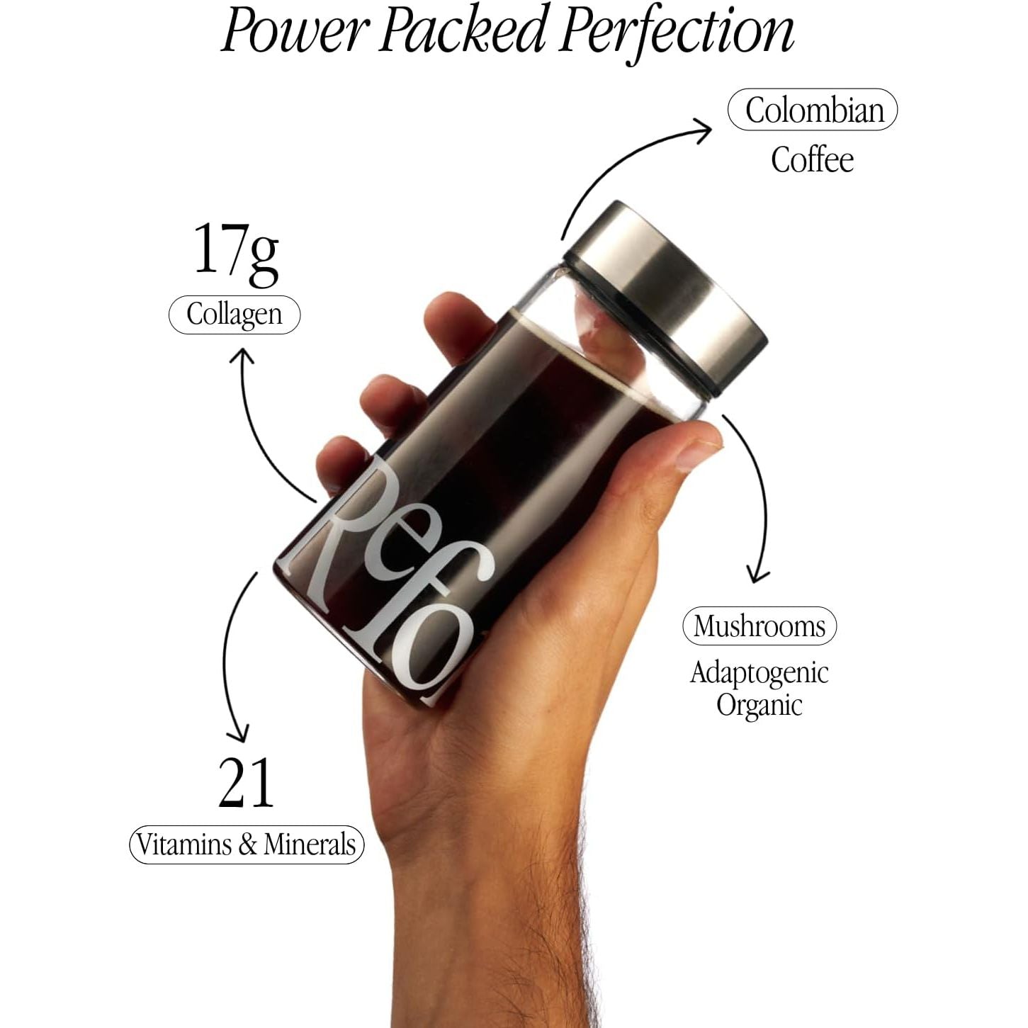 Reformed Collagen Black Coffee I High Protein, Hydrolysed Collagen (Bovine), Muscle Growth, Skin Health, Functional Mushrooms, 21 Vitamins & Minerals, Instant I UK Made I 1 Month Supply