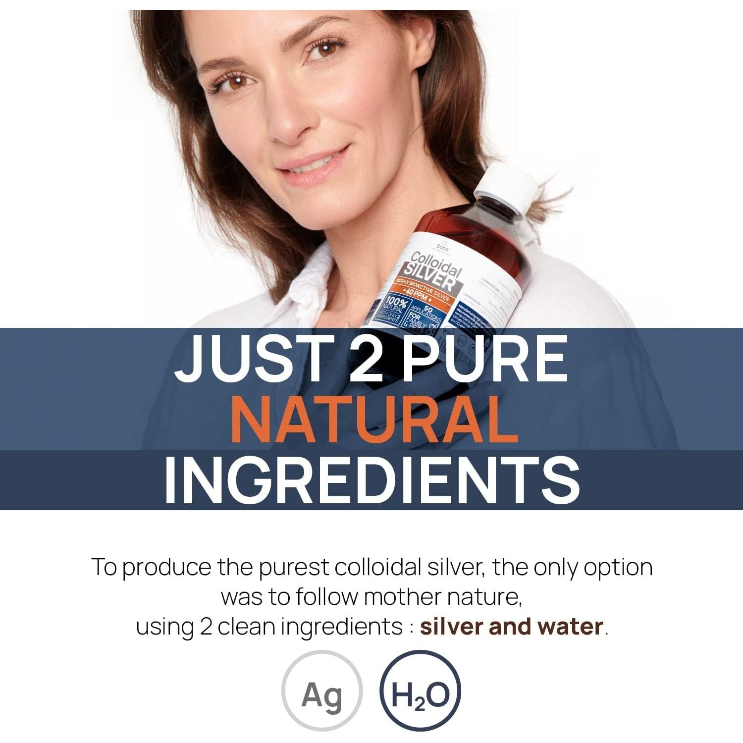 Colloidal Silver 40 PPM 1000 Ml - for Humans & Dogs - Highly Active Hydrosol Silver Water for Best Results - Carbon Neutral