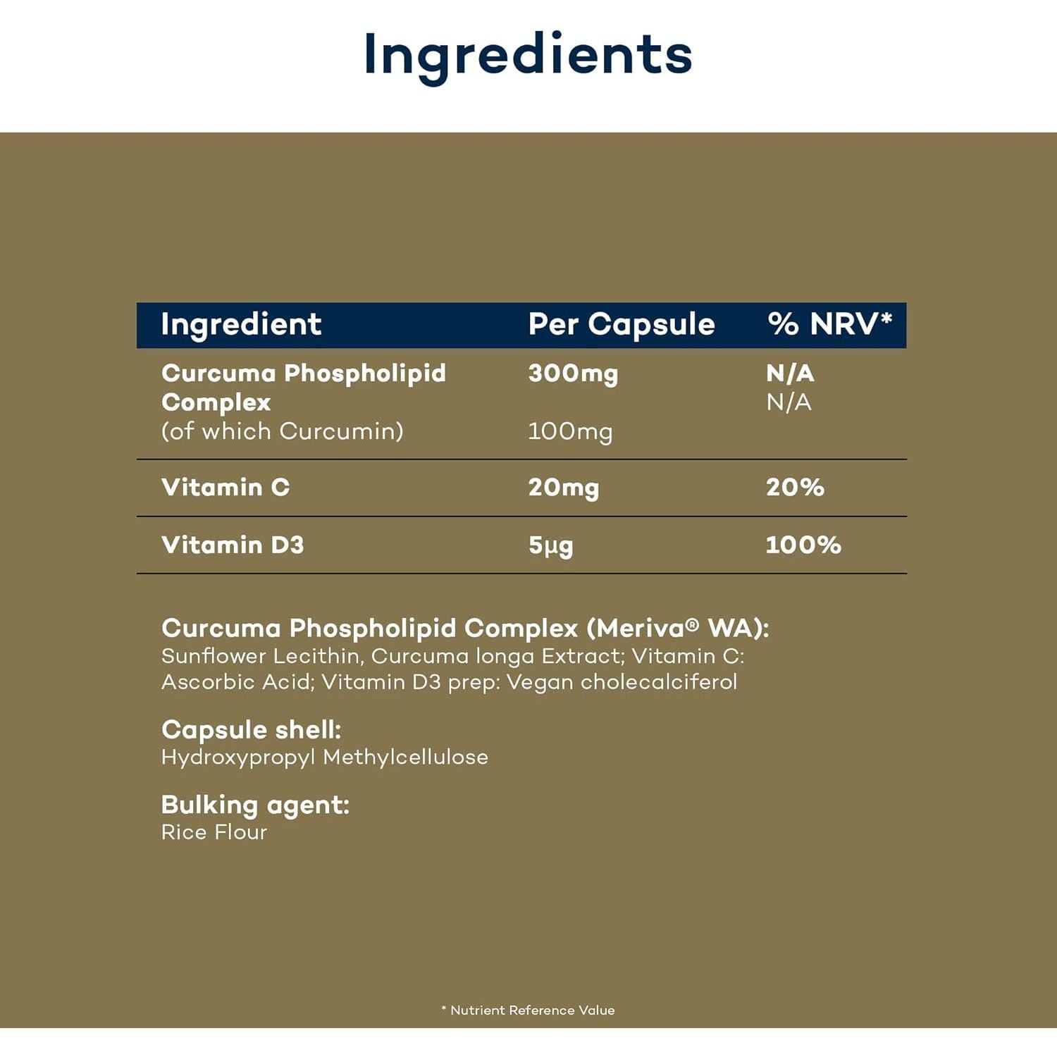 Turmeric+ Gold Supplement – 28 Turmeric Capsules High Strength – Curcumin Capsule Patented Meriva Formulation with Vitamins C & D – Tablets for Bones, Joints & Muscles by Futureyou Cambridge.