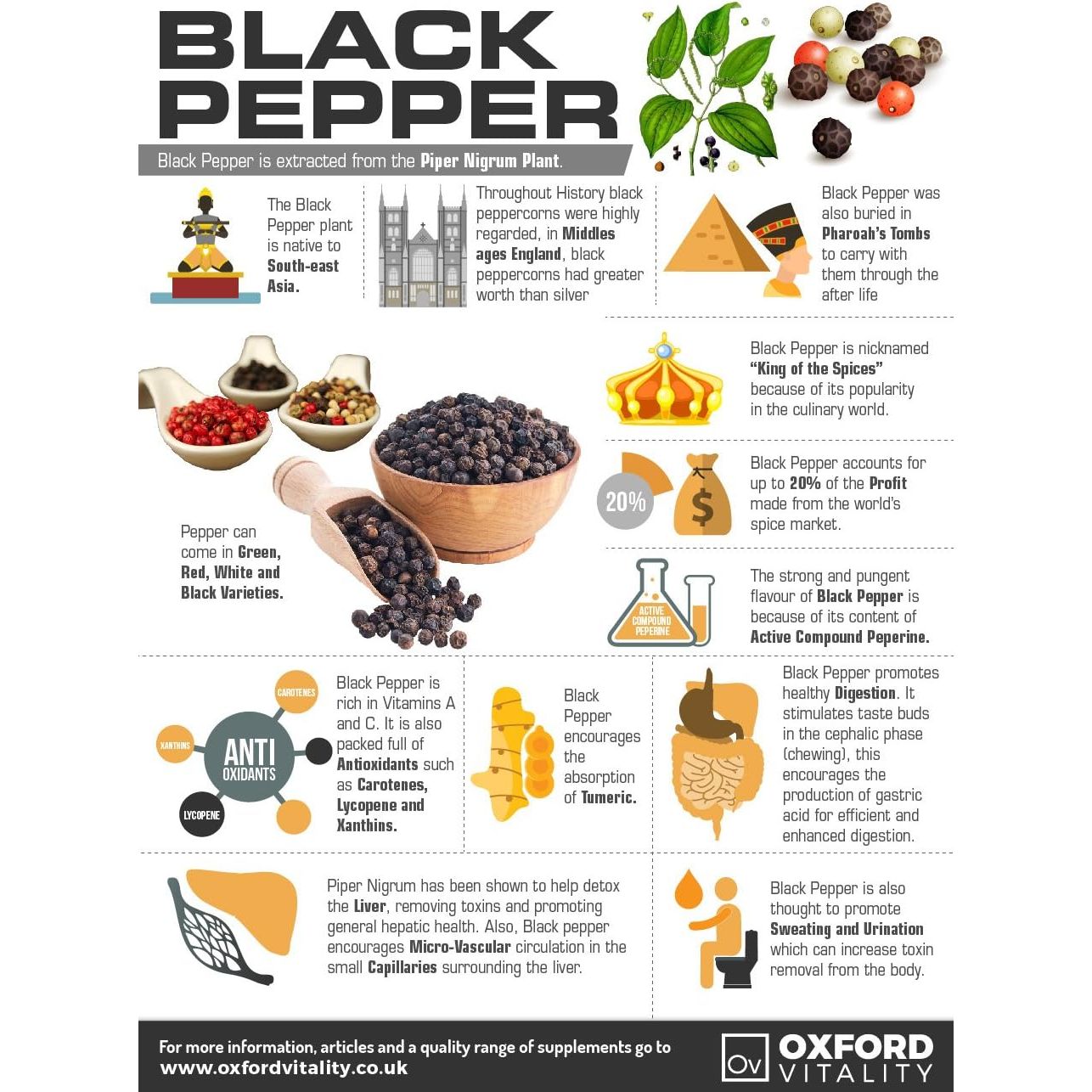 Turmeric 2,500Mg & Black Pepper 630Mg Tablets | High Strength | 95% Curcuminoids | 10Mg Piperine | for Inflammation Digestive Health & Joint Support |UK Made |Oxford Vitality