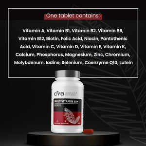 A-Z 50+ Premium Multivitamin & Mineral Tablets with Lutein & Coenzyme Q10 – Complete One-A-Day Formula with All Essential Vitamins & Minerals plus Lutein & Coq10 – Daily Supplement for Adults over 50