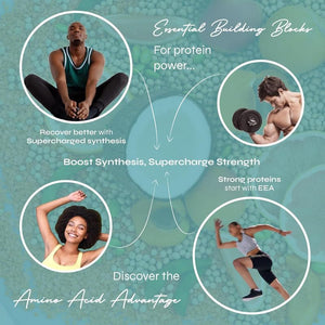 Known Essential Amino Acids Gummies - 200Mg Amino Acids - Muscle Health & Recovery - Natural Pink Lemonade Flavour - 60 Vegan Gummies, 1 Month Supply