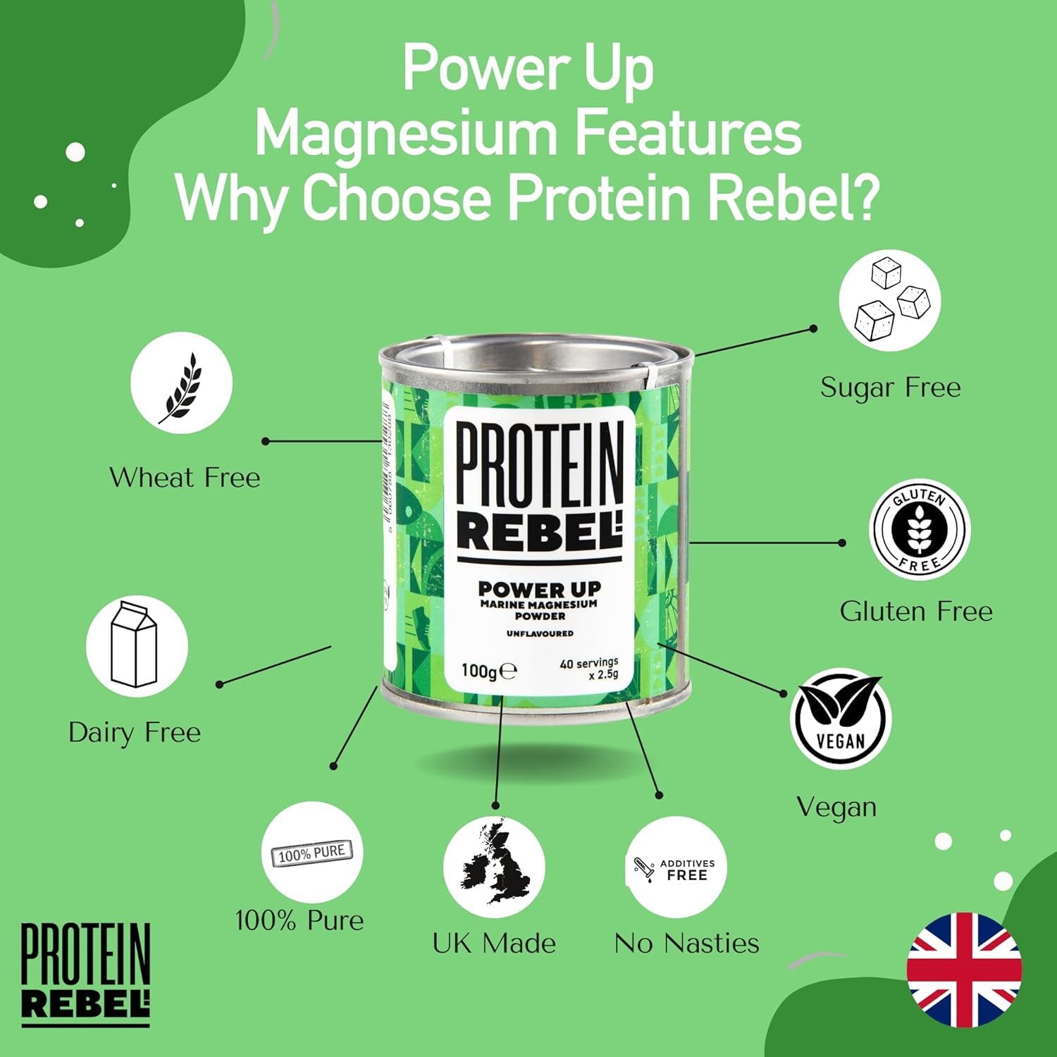 Marine Magnesium Citrate Powder - Easy Mix, 40 Servings - Made for Runners, Cyclists & Endurance - Gentle on the Stomach, Promotes Sleep, Prevents Cramp - Power Up, Magnesium Powder by Protein Rebel