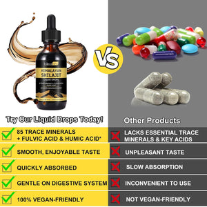 Pure Shilajit Liquid Drops, Natural Shilajit Resin Shilajit with 85+ Trace Minerals & Fulvic Acid, Strength & Stamina Booster for Men and Women